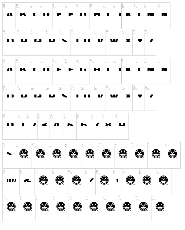 American Purpose font map